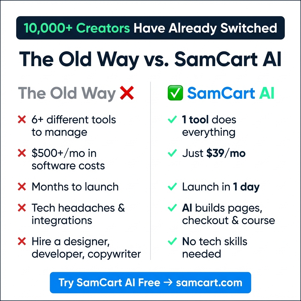 Comparison Ad